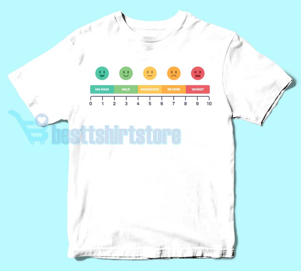 Mood Meter The Ruler