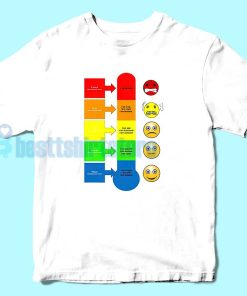 Mood Meter Thermometer